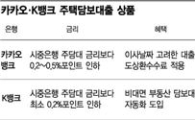 카카오 K뱅크 인터넷은행, '580조 주담대' 판도 흔드나