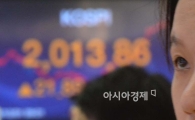 [포토]코스피 2000선 회복 