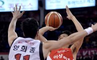 [포토]김선형, '슛블록을 피해'