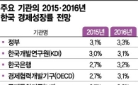 내년 경제정책 짜는 기재부의 3가지 고민