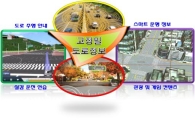 국토부, 무인차 운행 가능한 정밀 3차원 도로지도 구축 추진