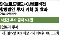 SKT-CJ헬로 인수합병 '자체 콘텐츠' 집중 투자   