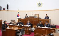 구례군의회, 예산결산특별위원회 예산 심의 열려