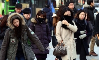 [포토]'추운 날씨 속'