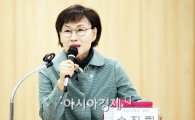 호남대 송진희 교수, 문화도시 광주 미래 모색 토론회 진행