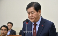[포토]굳게 입다문 최경환 부총리