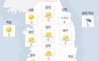 [오늘날씨]전국 대체로 맑고 포근…동해안 산발적 '비'