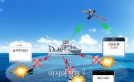 KT-해양수산부 "ICT로 해상 안전 책임진다"
