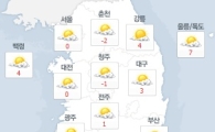 [오늘날씨]전국 구름 많고 포근…남부 일부 지역 비