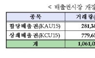 거래소, 배출권시장 누적거래량 100만톤 돌파 