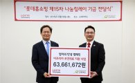 [포토]롯데홈쇼핑, 굿네이버스에 기부금 6천만원 전달