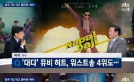 JTBC '뉴스룸' 출연 싸이, 손석희 '뉴욕타임즈 평가에 화난 것 같다' 말하자…