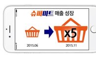 티몬 생필품 판매채널 '슈퍼마트', 5개월만에 매출도 '5배'