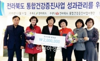 순창군 2015년 통합건강증진사업 평가대회 우수기관 선정