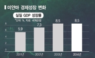 미얀마 증시 '시크릿 가든'이 열린다