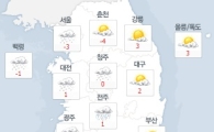 [오늘날씨]전국 흐리고 눈…중부지방 영하권 '쌀쌀'