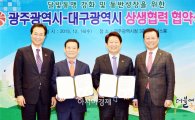 윤장현 광주시장-권영진 대구시장, 자동차 및 미래 전략산업 상생협력 추진