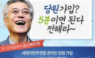 새정연 온라인입당 시스템 구축…"친노 성향 당원 늘리기 위한 것?"
