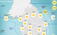 [날씨] 전국 대체로 맑음… 중부 지방 한때 눈이나 비