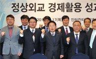 KOTRA, '민관합동 정상외교 경제활용 성과확산협의회' 개최