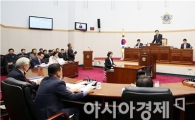 구례군의회, 제227회 정례회 폐회 