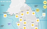 [날씨] 전국 맑음… 인천·경기북부 미세먼지 ‘나쁨’