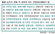 올해안에 챙겨야 하는 '연말정산 10가지 팁' 