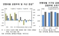 [금융안정보고서]"고령화, 3~4년 내 부동산 시장 부담 작용 우려"