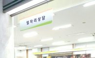 광명시 일자리센터 운영 경기도 31개 시군중 '최고'