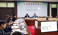 곡성군, 제2차 지역농정발전 협의회 개최