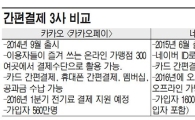 내년 간편결제 3색 대결…공과금·실물카드·오프라인