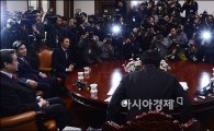 [포토]선거구 획정논의하는 여야 지도부