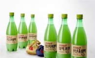 국순당, 병신년 대박 기원하는 '대박 막걸리' 새해 라벨 선보여