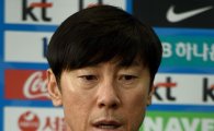 올림픽 축구예선 결승, 신태용 감독 "결과 반복 안할 것"