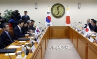 [포토]한일 외교장관회담 시작 