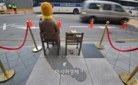 [포토]소녀상의 뒤에는 