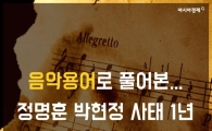 [카드뉴스]음악용어로 풀어본…정명훈·박현정 사태 1년