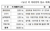 내년 벼 재배면적 3만ha 줄인다…사료용 공급도 추진