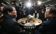 文·安 지지율 '엎치락 뒤치락'…야권 '大 혼전'