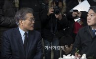 "20일 野 정치지도자 회동…文·安·李·朴·金 회동"