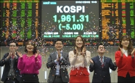 [포토]2015 증권·파생상품시장 폐장