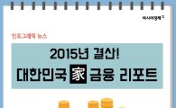 [카드뉴스]2015년 결산! 대한민국 家 금융 리포트