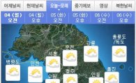 전국 미세먼지 농도 '나쁨'…오후부터 옅어져 '기온 뚝'