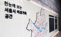 열람부터 반출까지…서울시 여성정책 A-Z '여기'에 모인다
