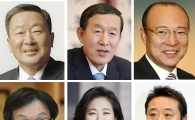 "생존위한 질주"…신발끈 고쳐맨 재계 총수들