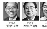 신년사로 본 4대 금융지주 새해 경영 키워드‥'디지털·글로벌·고객'