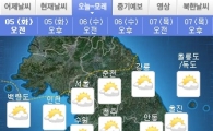 [오늘날씨] 출근길 영하권 '기온 뚝'