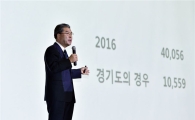 이재정교육감 "누리과정위해 공교육 포기 못해"