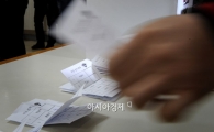 [포토]주장 선출 개표하는 LG트윈스