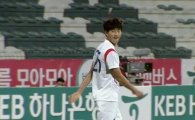 올림픽 축구 국가대표팀, '0-0 무승부' 평가전 마무리 